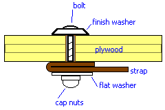 Attaching hardware, assembled view
