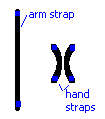 strapping diagram